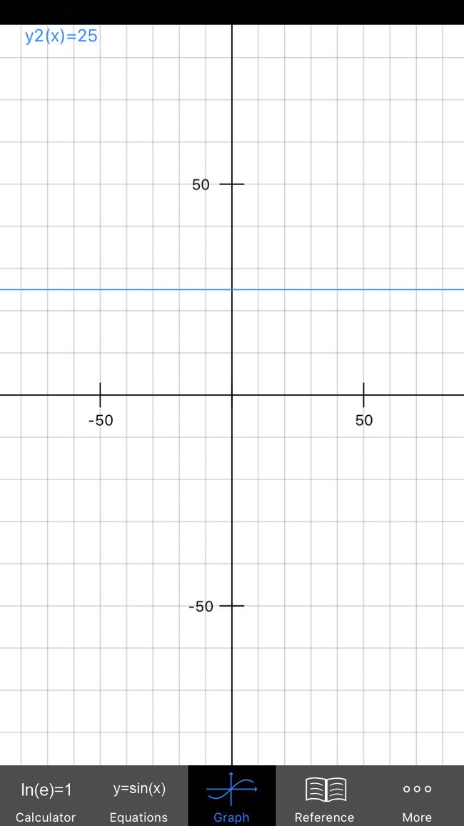 Best graphing calculator apps for iPhone and iPad iMore