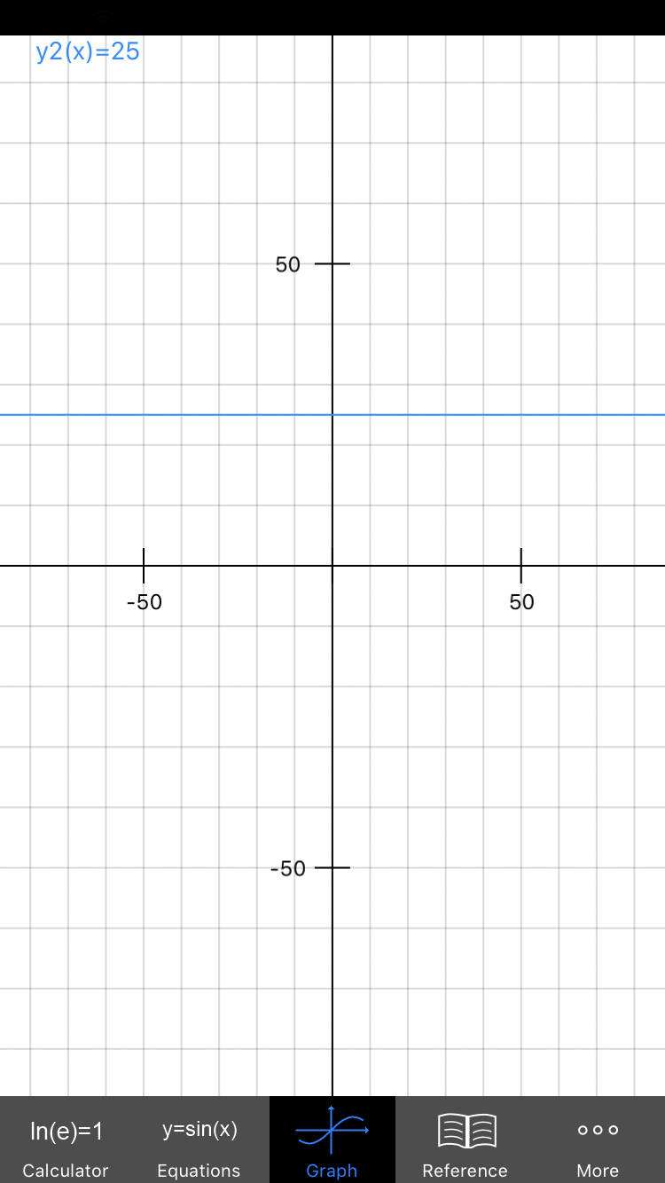 Best graphing calculator apps for iPhone and iPad iMore