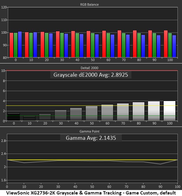 ViewSonic XG2736-2K