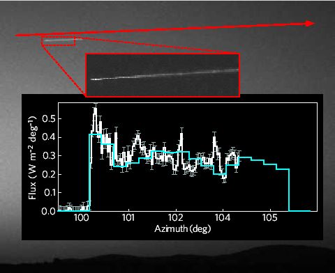 First Shooting Star Seen from Mars