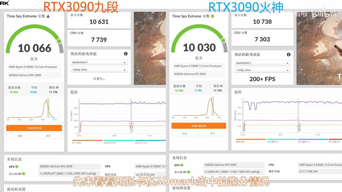 iGame GeForce RTX 3090 Kudan vs iGame GeForce RTX 3090 Vulcan OC