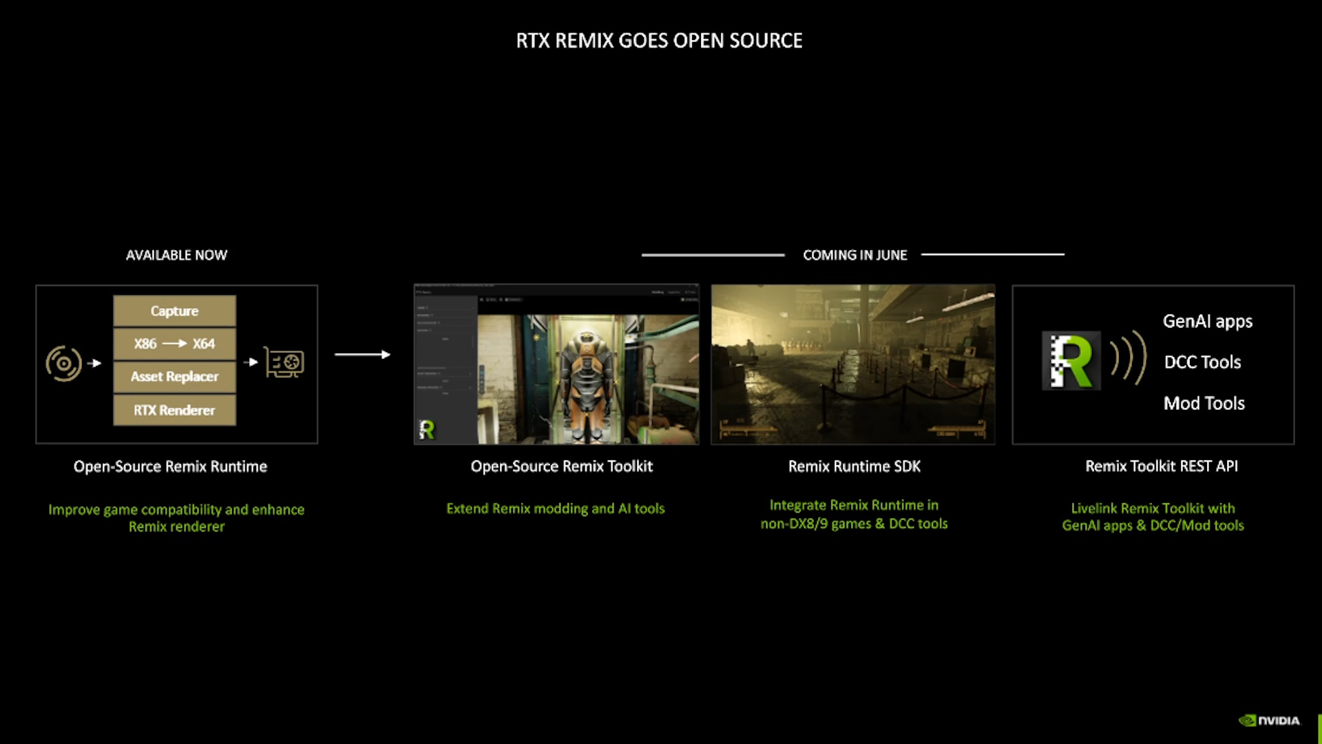 Nvidia is open sourcing the RTX Remix Toolkit and releasing the Runtime ...