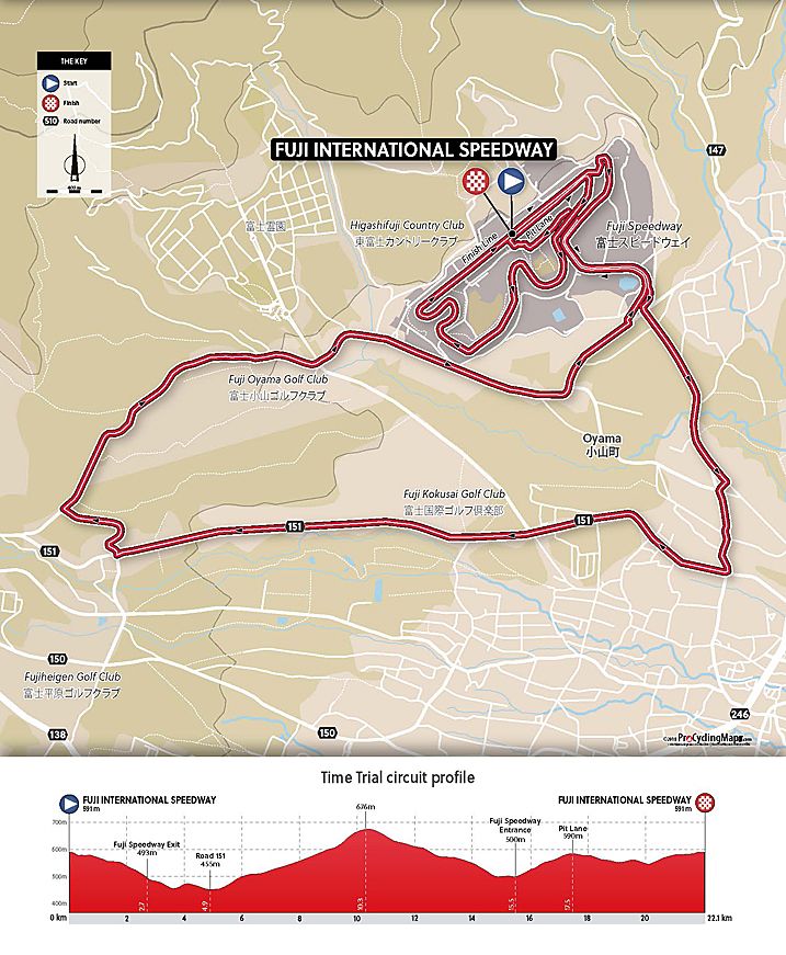 2020 Tokyo Olympic Games elite women's time trial course