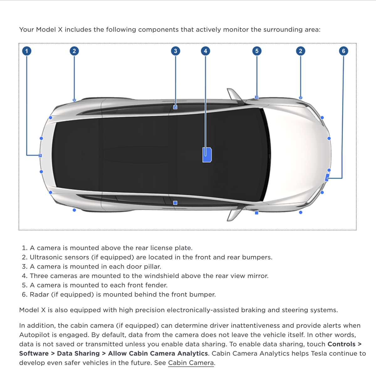 Tesla faces privacy lawsuit for sharing intimate in-car camera footage ...