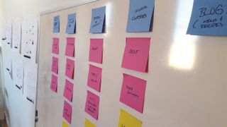 Post-it notes on a whiteboard