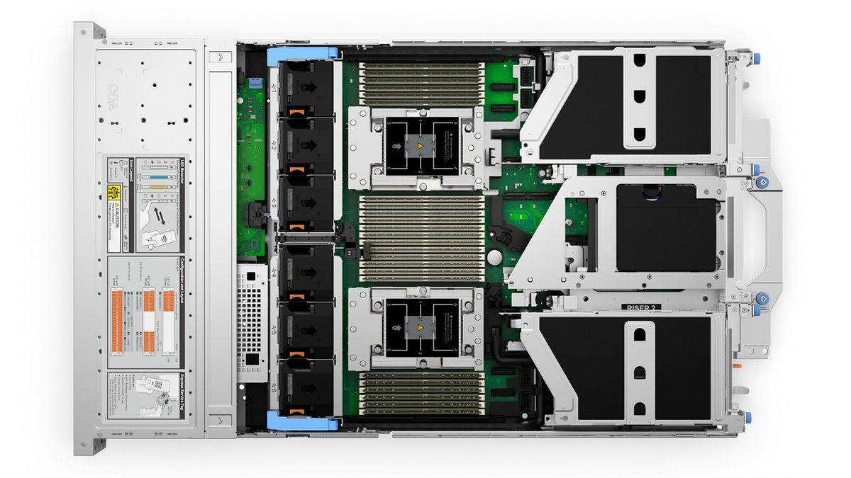 How to choose the perfect Dell PowerEdge R-series server for your ...