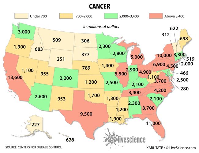 The Costs of 6 Health Conditions for Each US State | Live Science