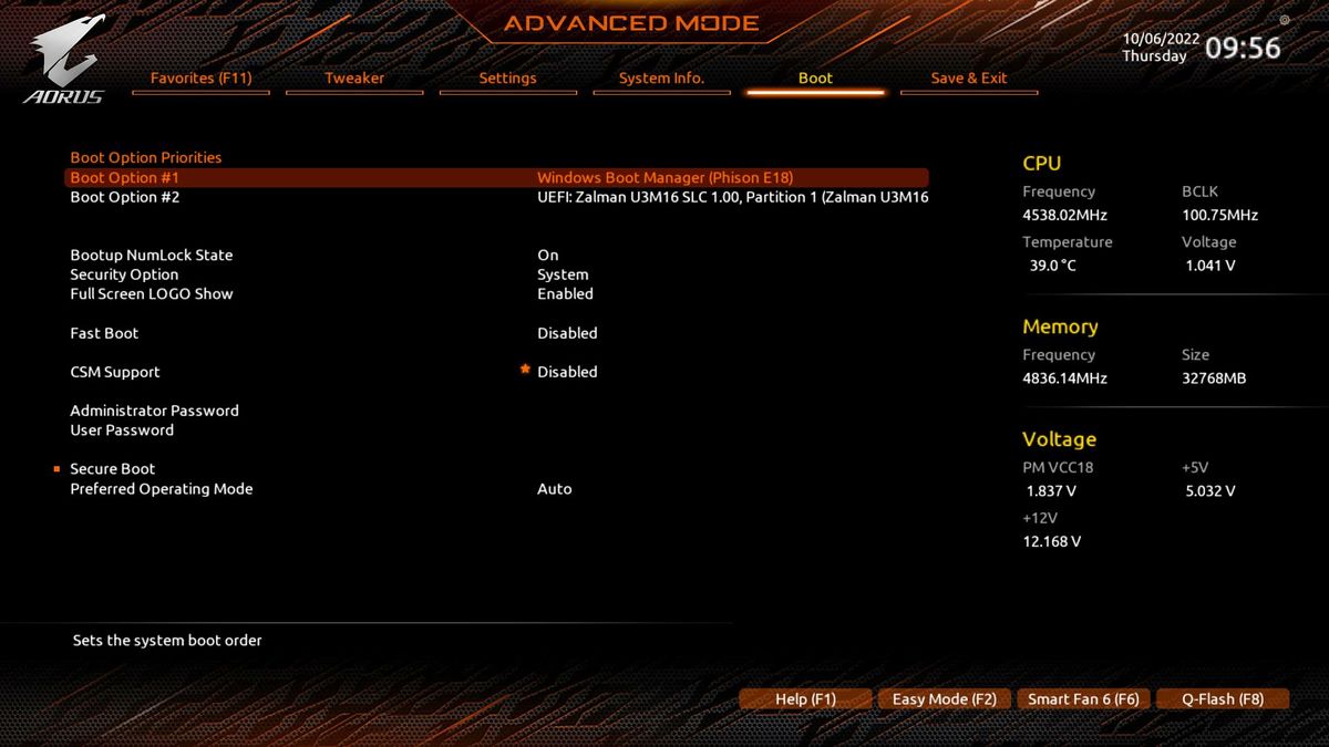 Gigabyte X670E Aorus Master
