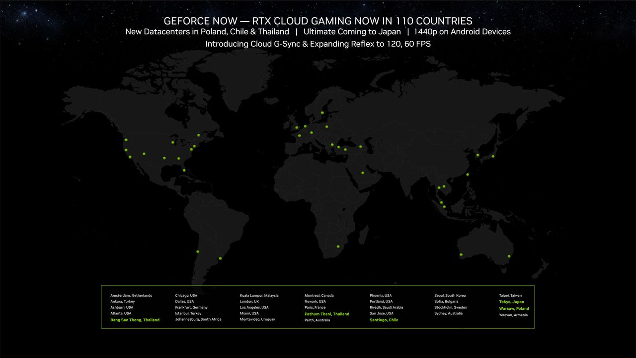 Nvidia RTX 40-Series Super Models and CES 2024