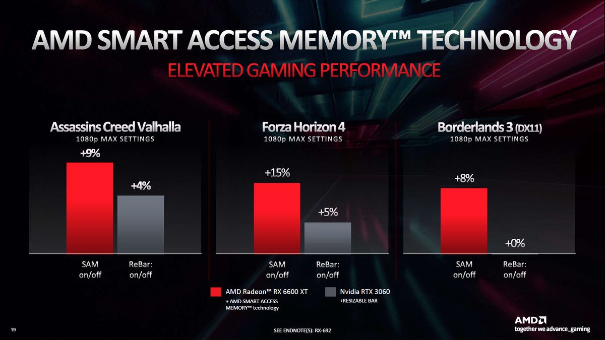 AMD Advantage for Desktops and Laptops