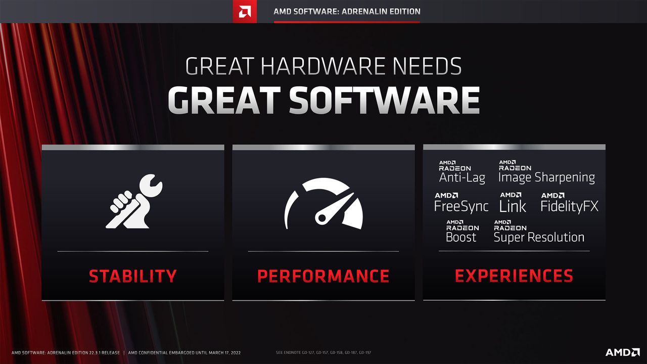 Slide deck for AMD Software Adrenalin Edition 22.3.1 with RSR and FSR 2.0