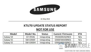 Samsung KTU70