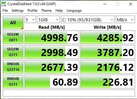 Sabrent Rocket Q PCIe 4