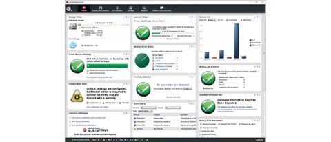 The Veritas Backup Exec 22.2 interface