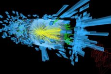 Particles From Proton Collisions