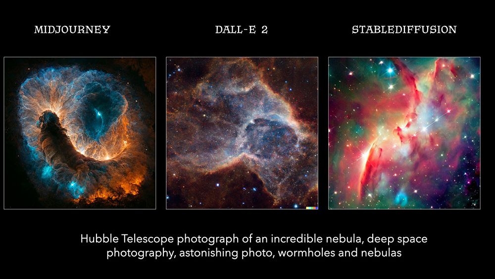 AI art generator comparison