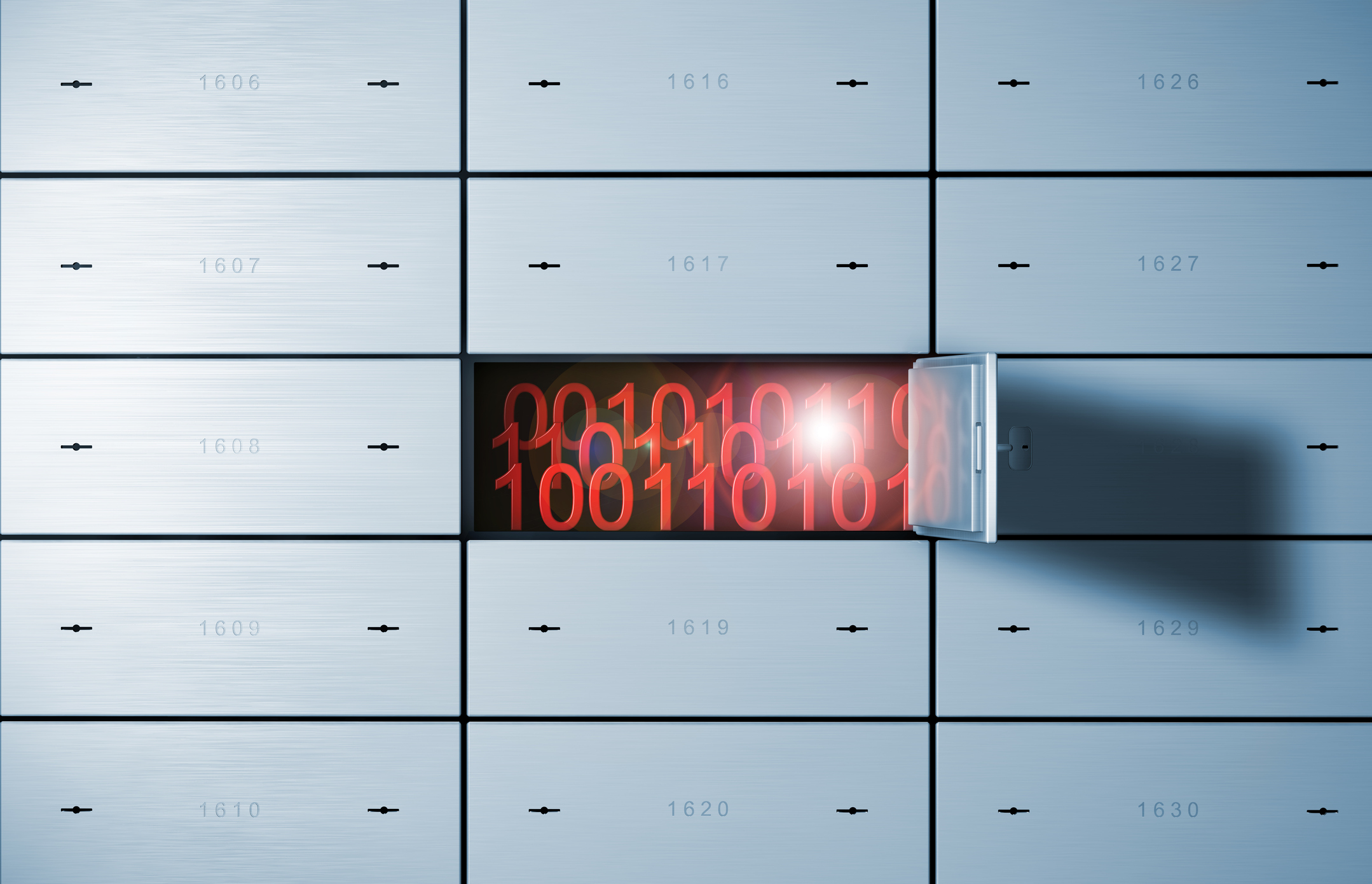  3. Protect your important data and documents