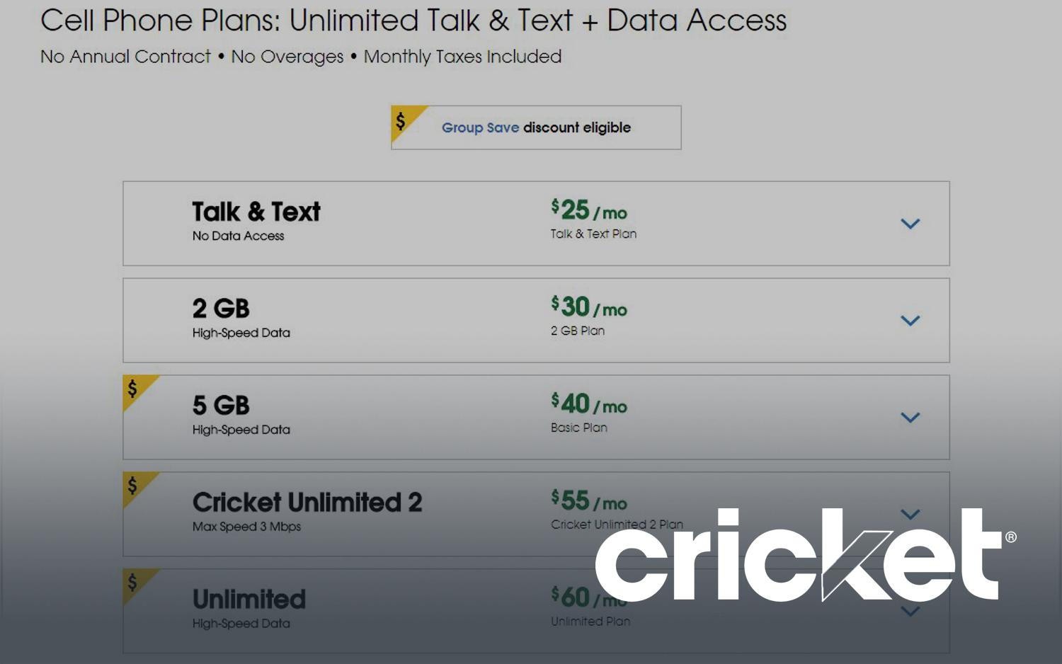 Cell Phone Data Plans Comparison Chart