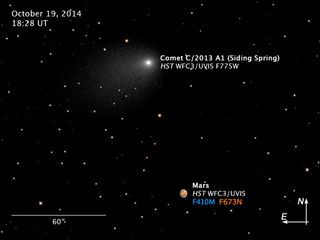 A compass and scale image for Comet Siding Spring and Mars was made from the photo by Hubble Space Telescope of the comet flying by the red planet on Oct. 19, 2014.