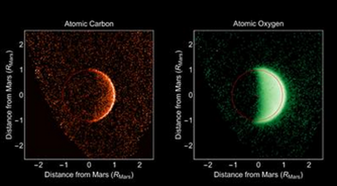 NASA&amp;#039;s MAVEN gives first look at Mars&amp;#039; atmosphere