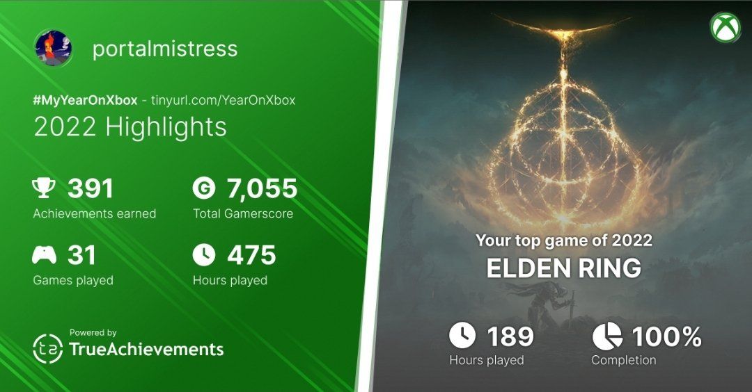 Check out your Xbox gameplay stats for 2022 using this cool tool