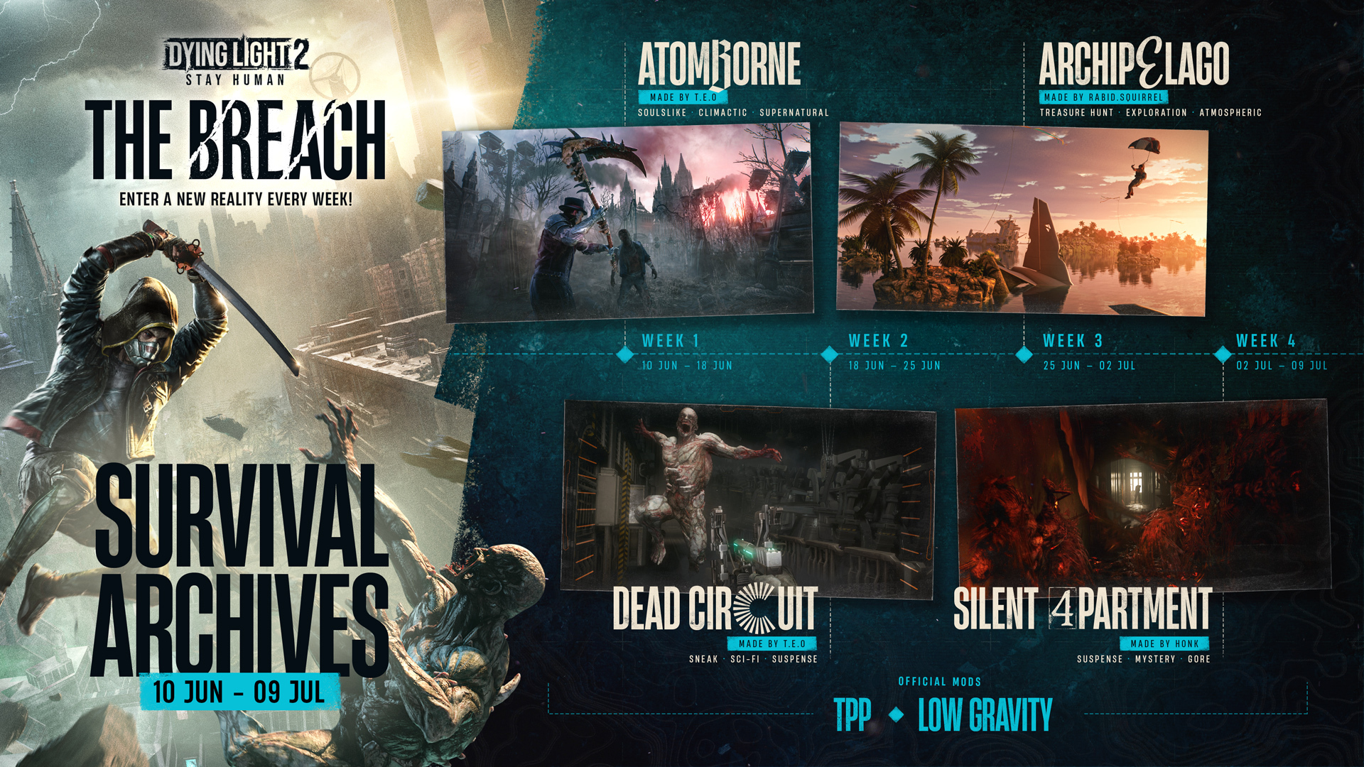 Dying Light 2: Stay Human