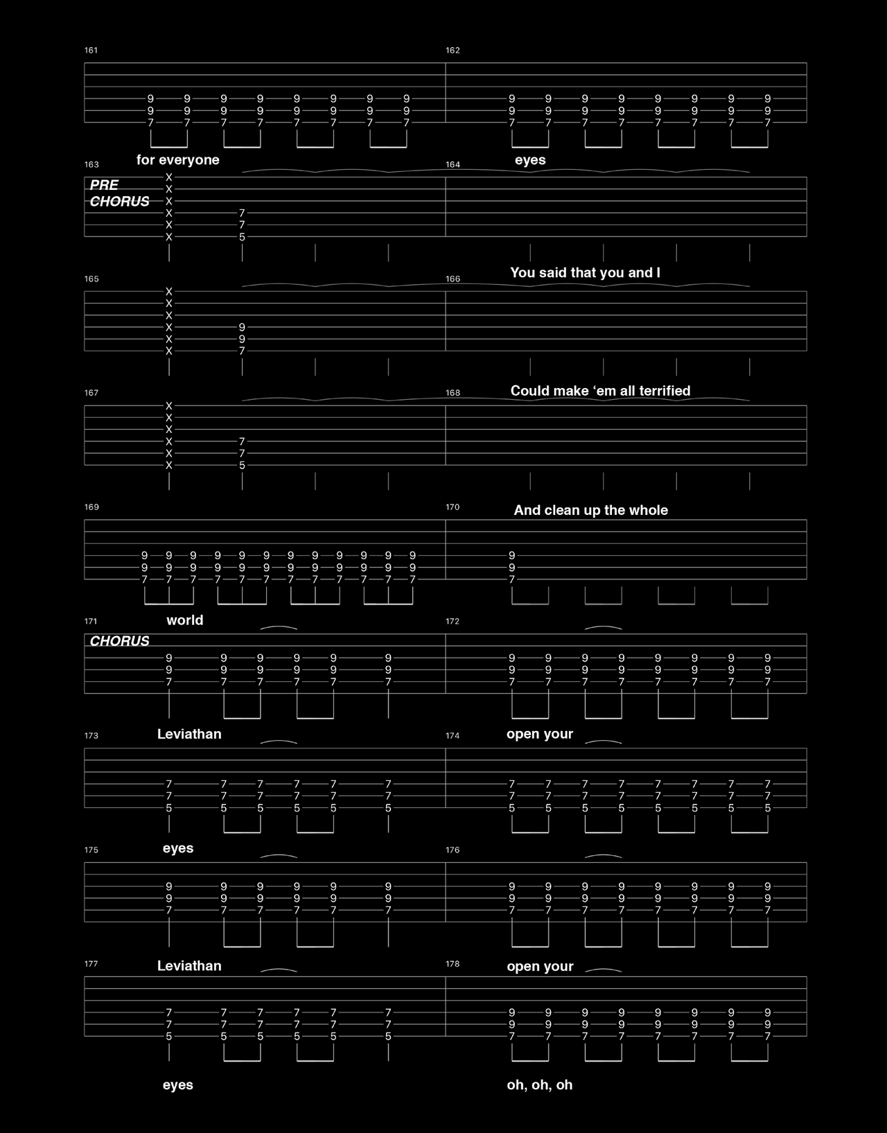 Volbeat - Leviathon guitar tab