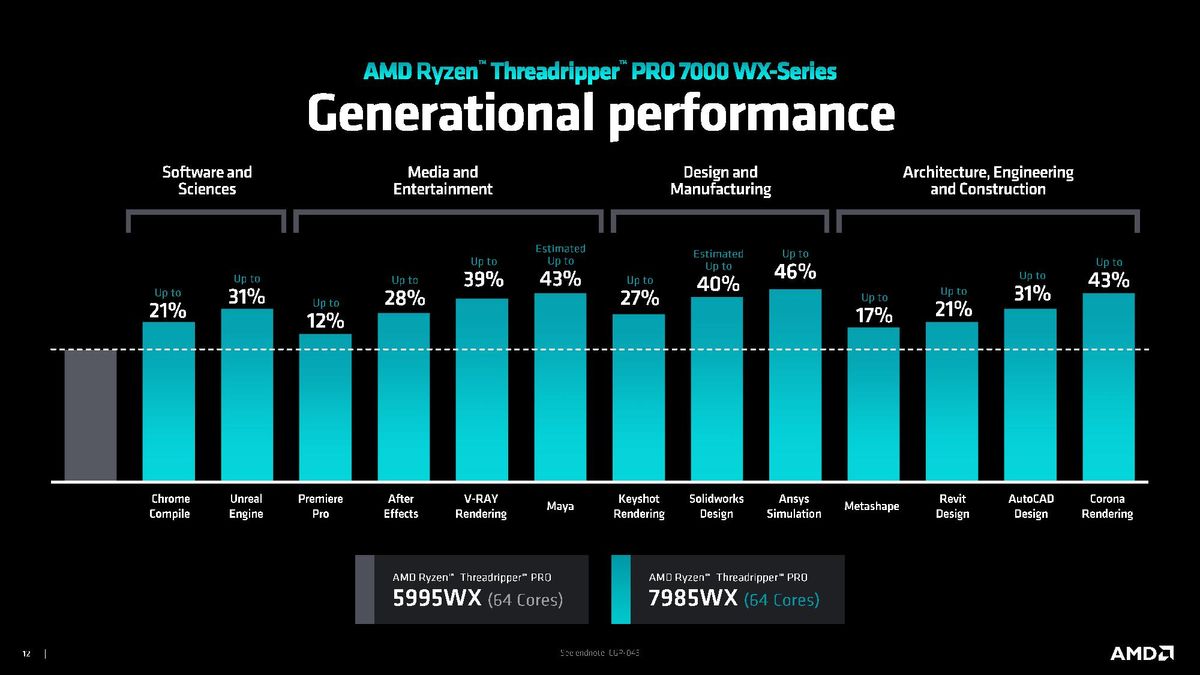 Threadripper