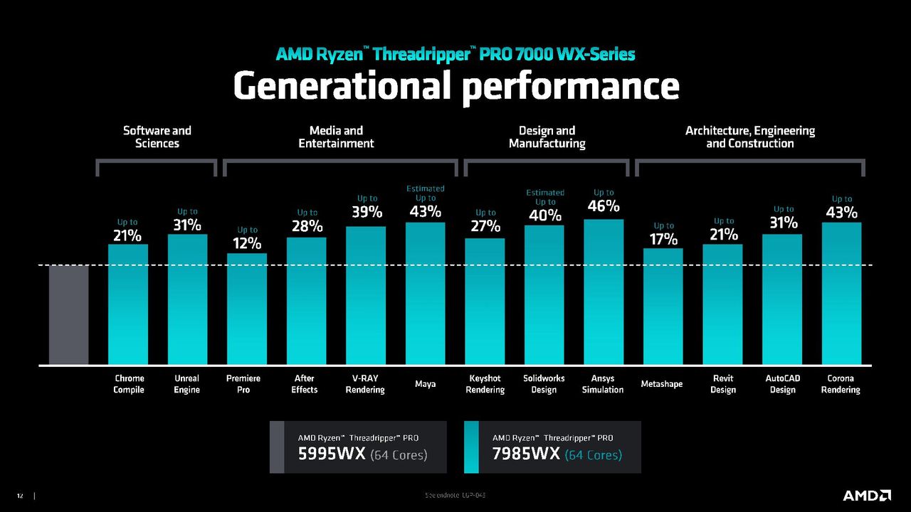Threadripper