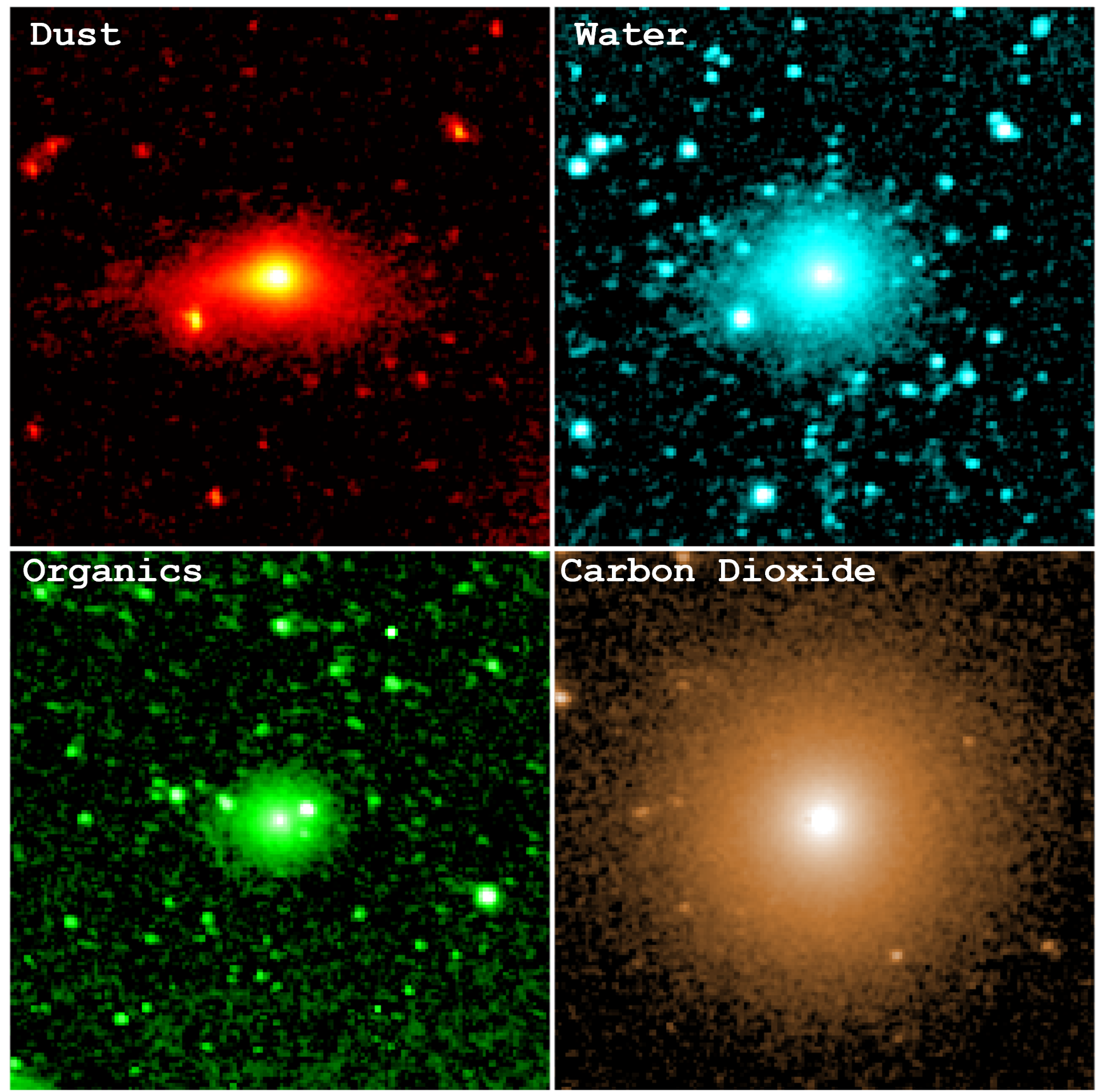 Four square images showing glowing balls of light in different colors: red, blue, green and yellow.