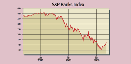 435_P08_sp-banks-index