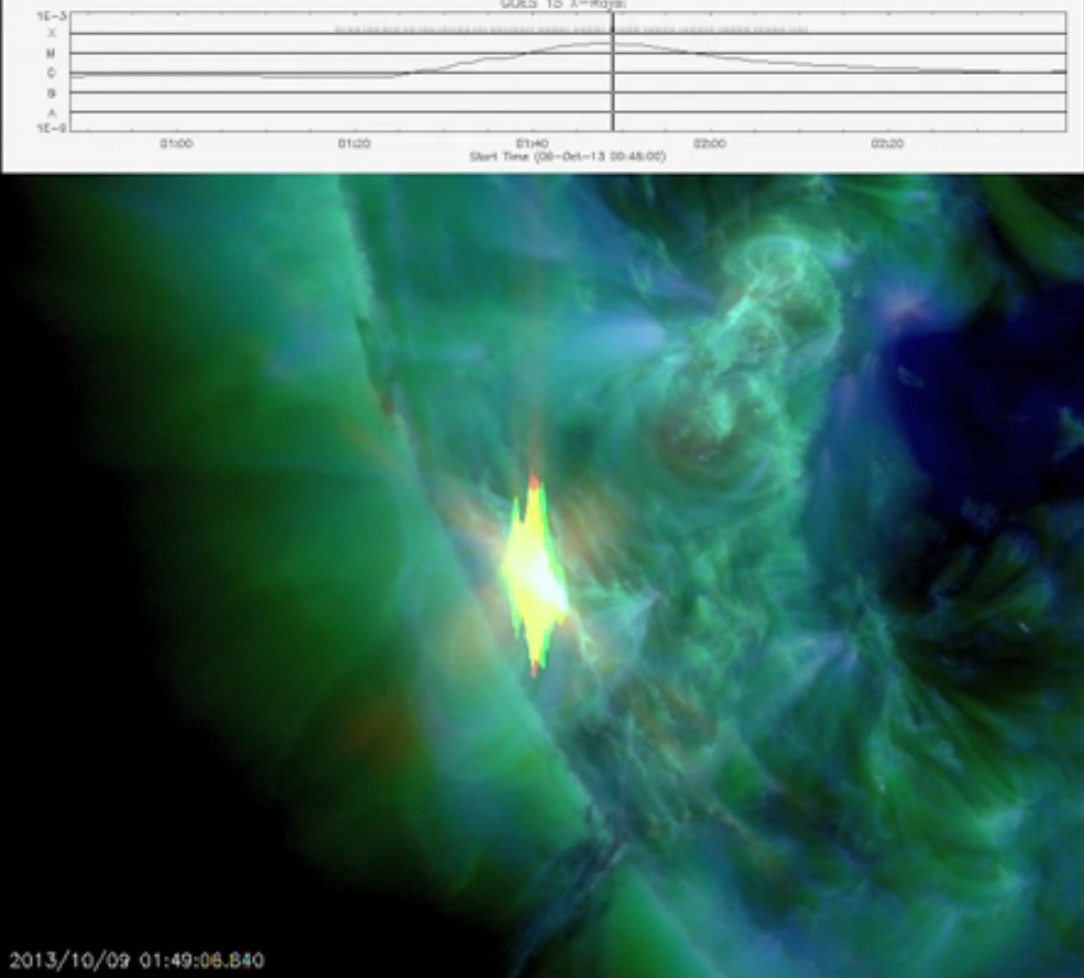 An M2.8 class flare erupted from Sunspot AR1865 at 9:48 p.m. EDT (0148 GMT on Oct. 9) in this still image taken from a video by NASA&#039;s Solar Dynamics Observatory.