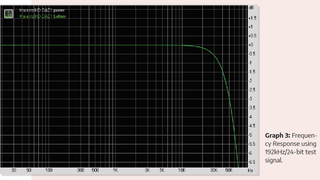 Marantz HD-DAC1