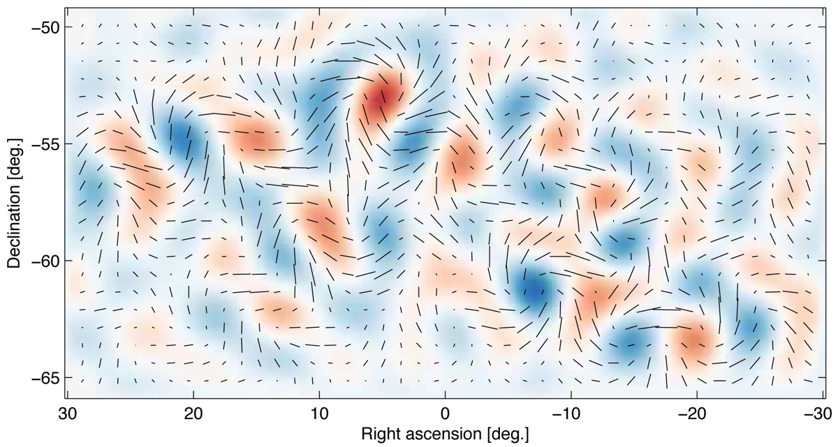 B-Mode Pattern Observed with the BICEP2 Telescope