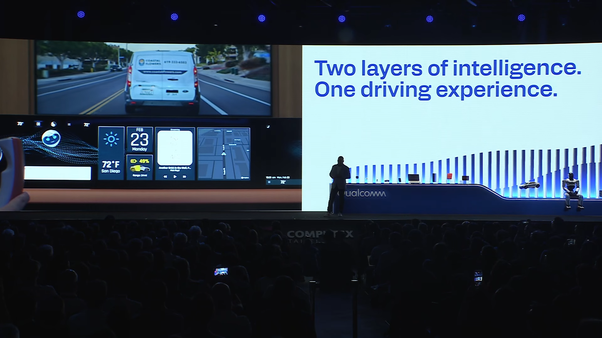 Computex 2026