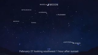 An illustration of the night sky on Feb. 27 showing the moon and Mars in close proximity.