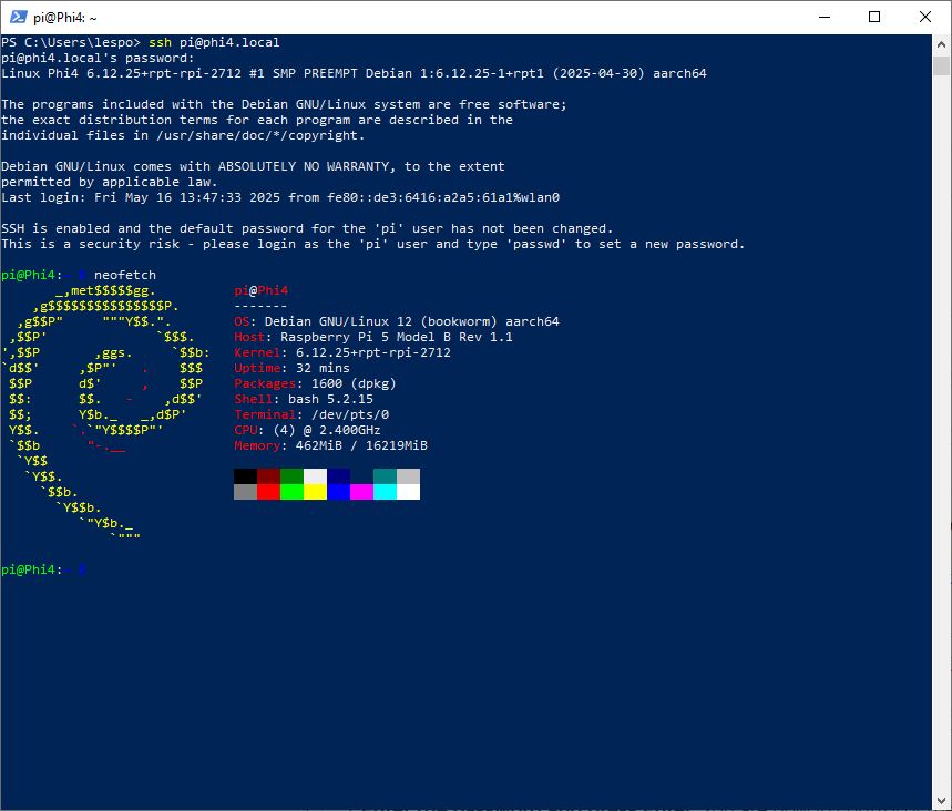 Windows PowerShell