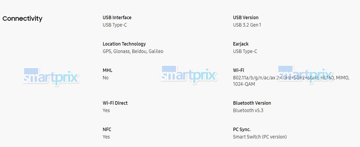 Samsung Galaxy Z Flip 6 leaked spec sheet