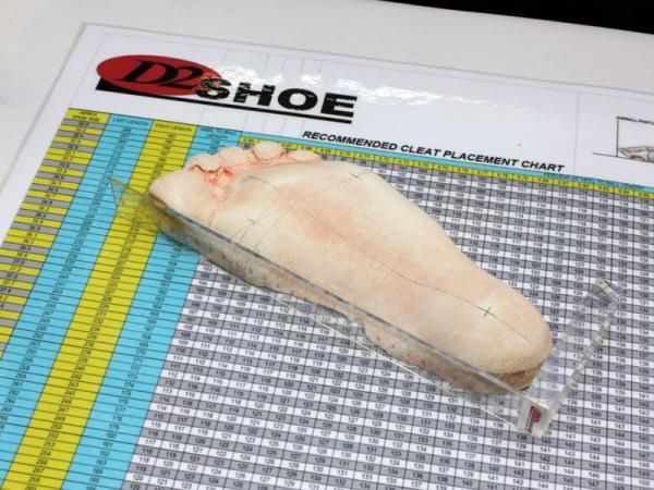 D2 has spent a lot of time measuring and studying riders' feet and shoes and have come up with a handy system for determining proper cleat position.