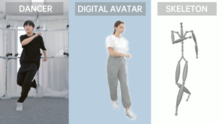 OPPO Digital Avatar technology