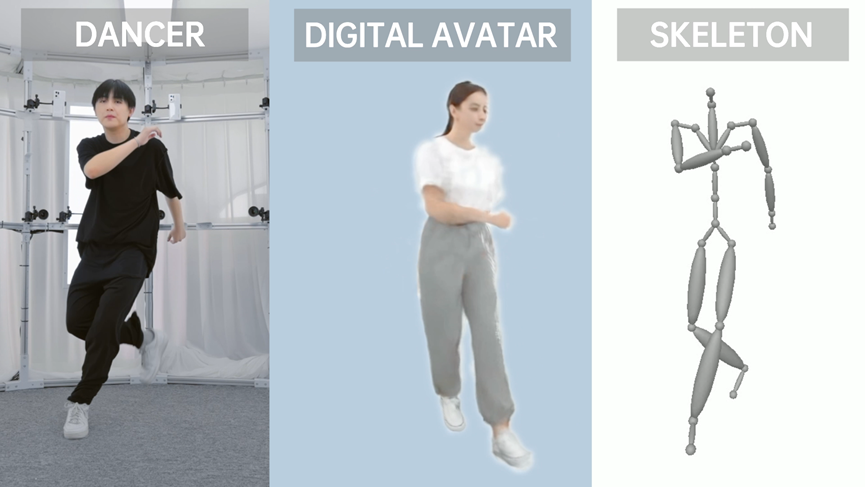 OPPO Digital Avatar technology