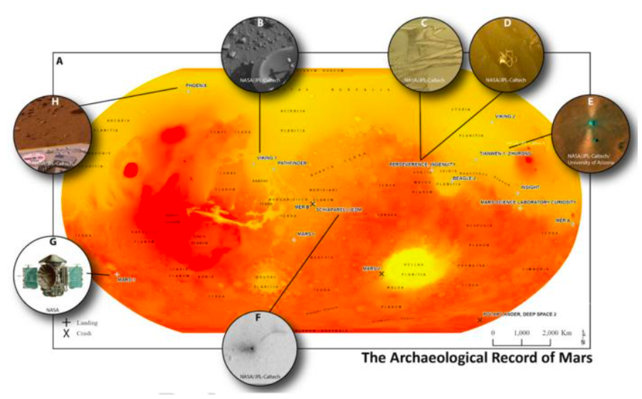 Human artifacts deserted on Mars will have to be cataloged to trace our migration past Earth