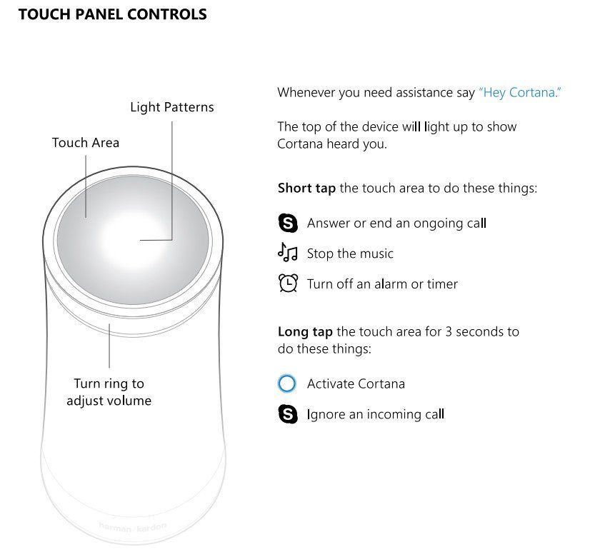 Invoke Manual