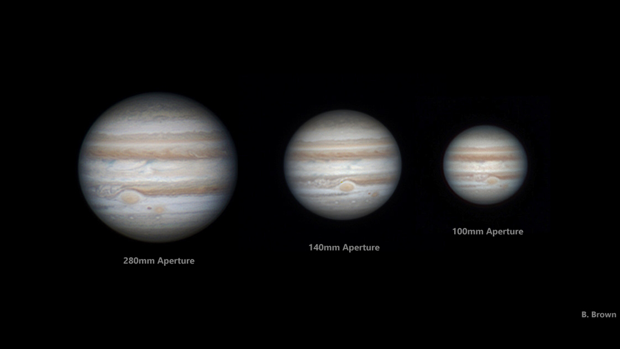 Jupiter, shown through different apertures.