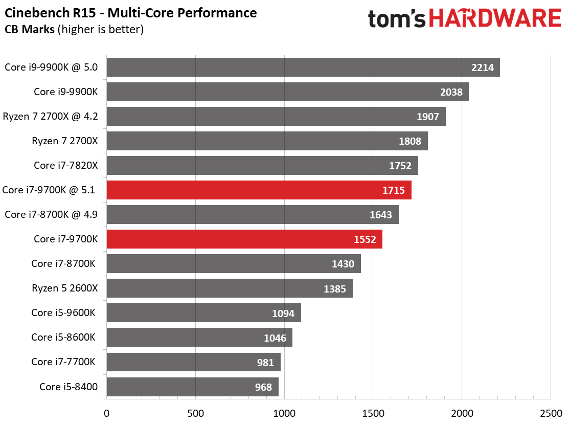 i7 9700K 動作品 WCU6FektoTC3e2h6KffJUW-1113-80.png