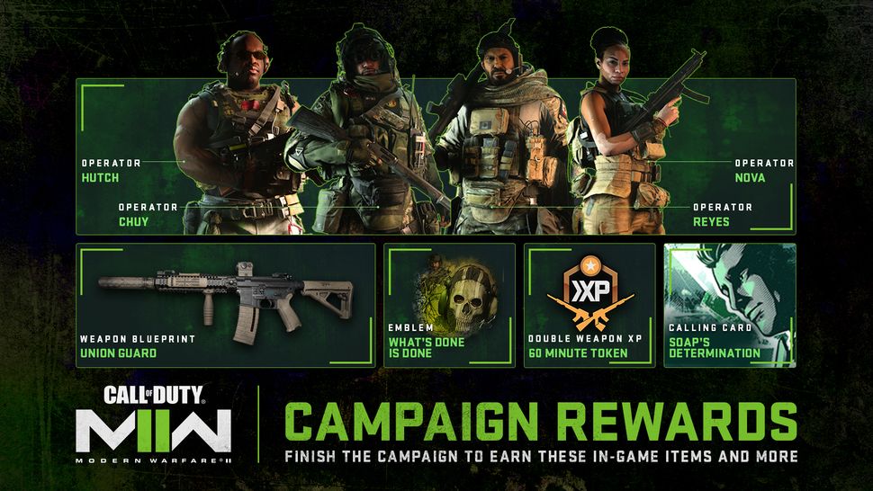 Call of Duty: Modern Warfare 2 campaign early access details announced