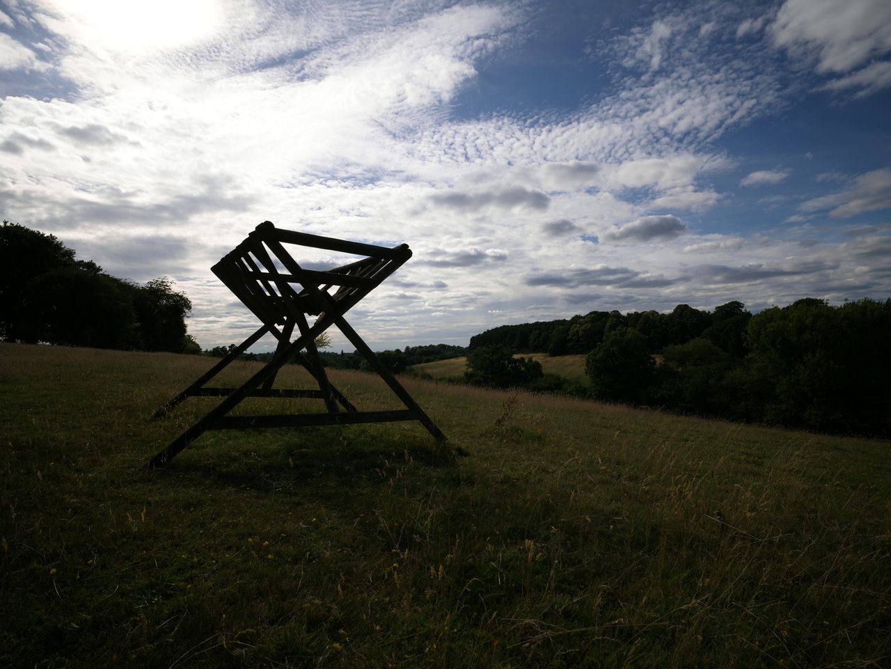 HDR photography process