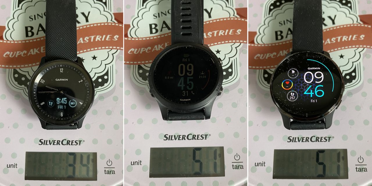 Weight comparisons