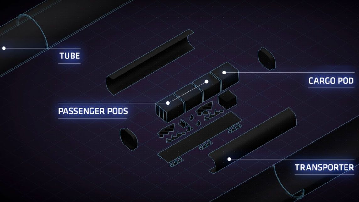 Hyperloop will move you at 700mph for a price you can afford | TechRadar