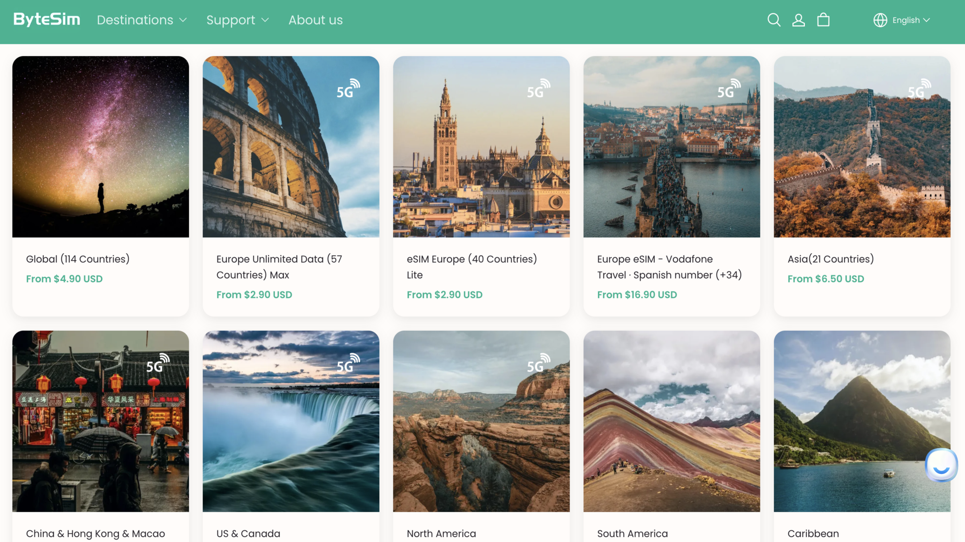 ByteSIM regional plans